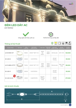 Báo giá Led dây - Led dán 2026